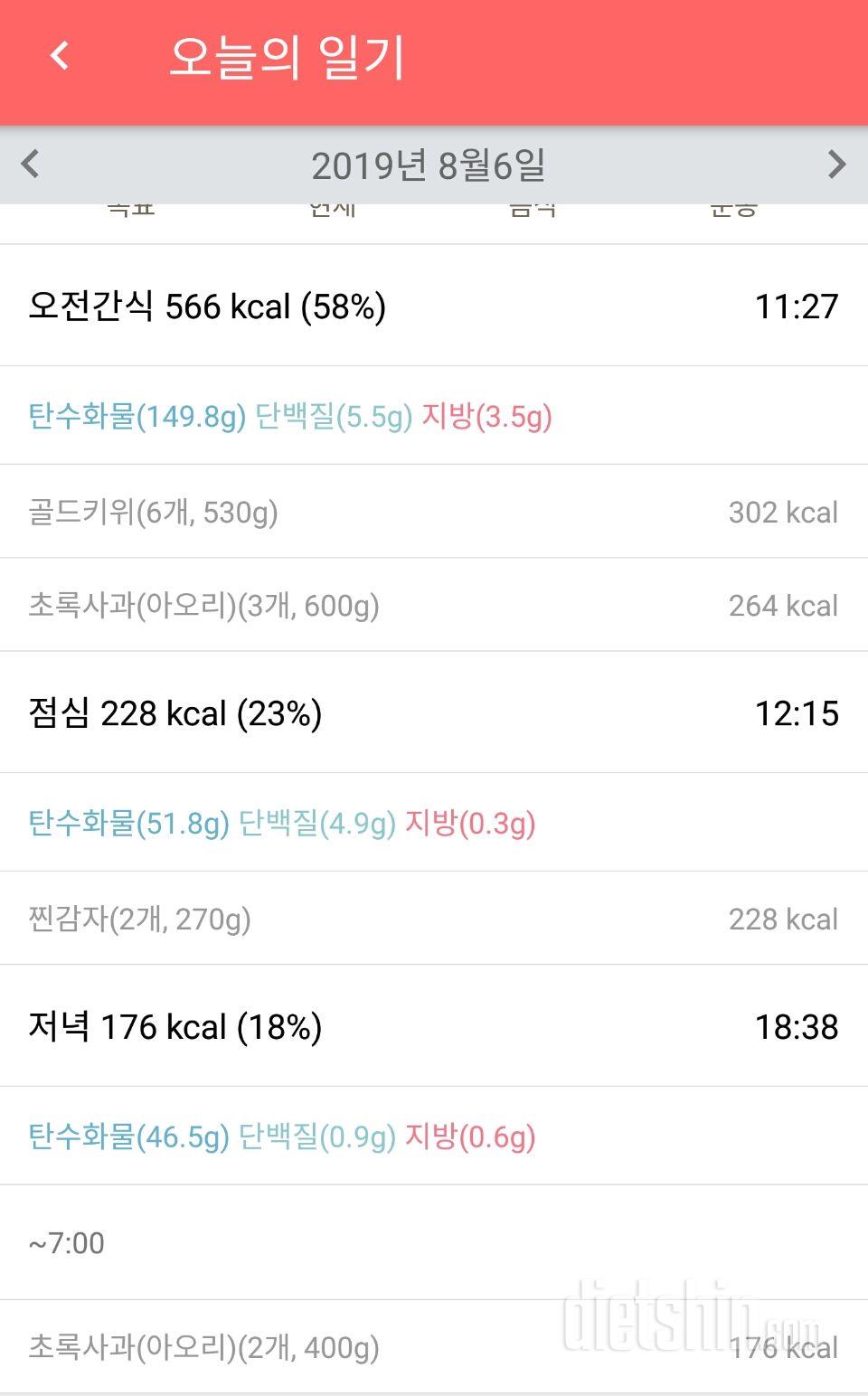 30일 밀가루 끊기 125일차 성공!