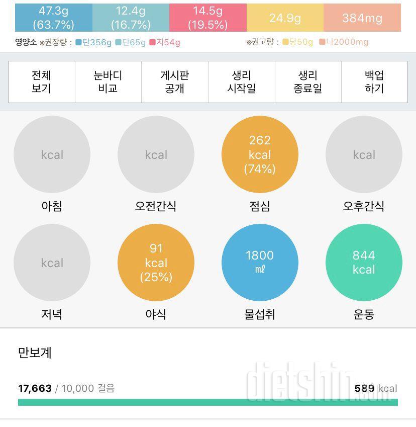 성공! 음식353kcal 운동844kcal