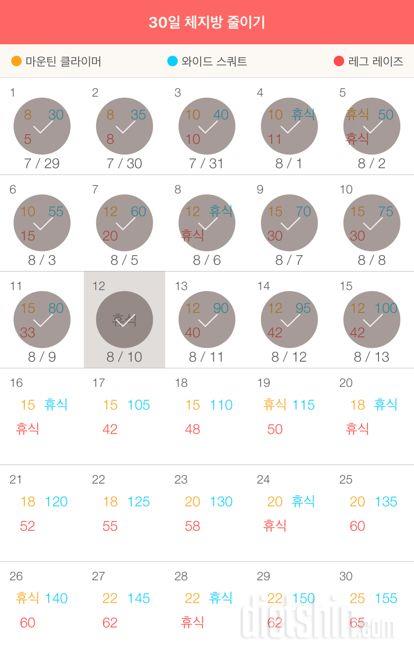 30일 체지방 줄이기 15일차 성공!