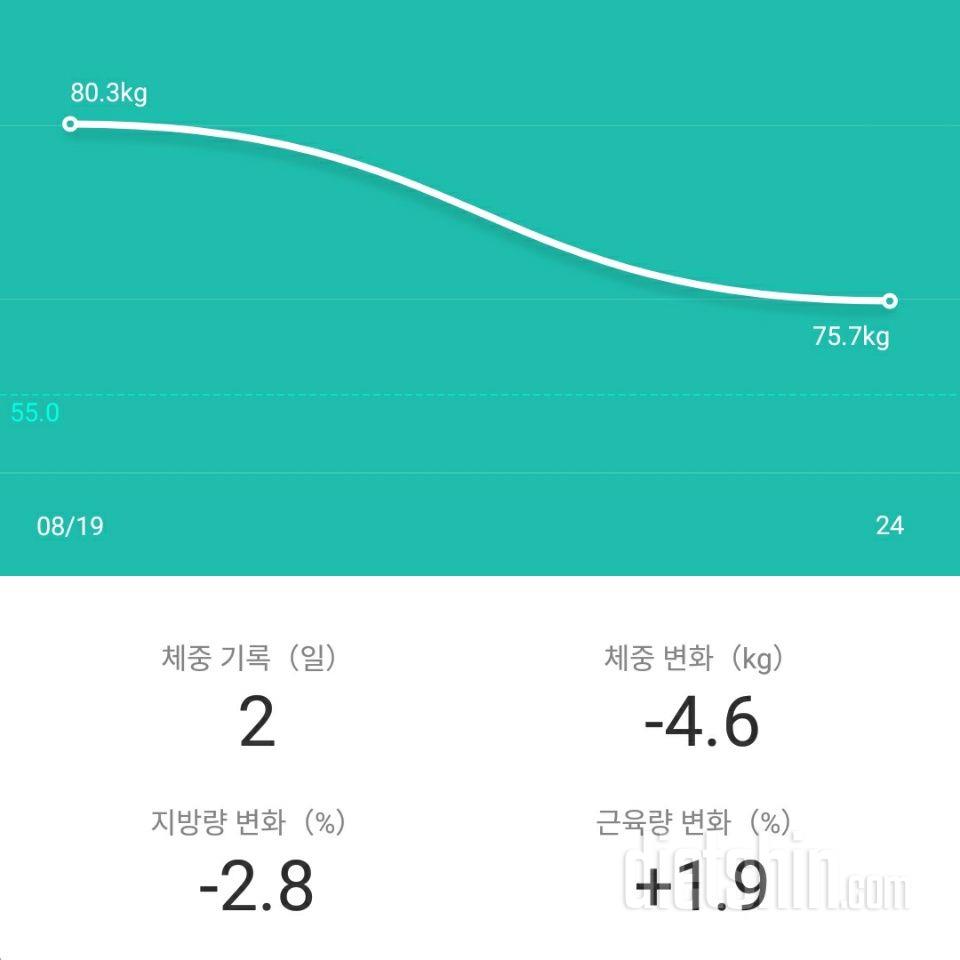 최종후기