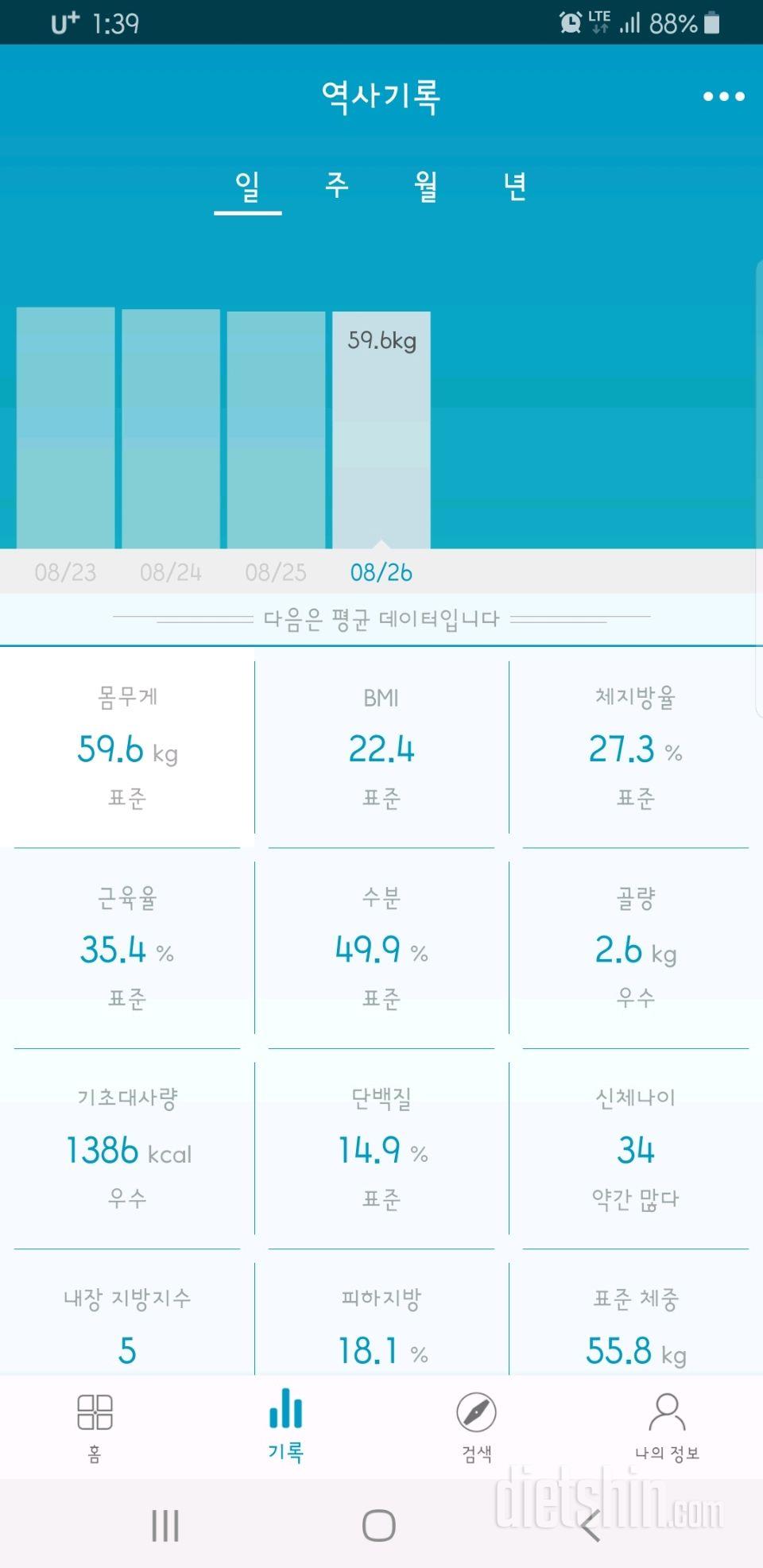 깔라만시환 5일째, 몸무게 앞자리 바꼈어요✌