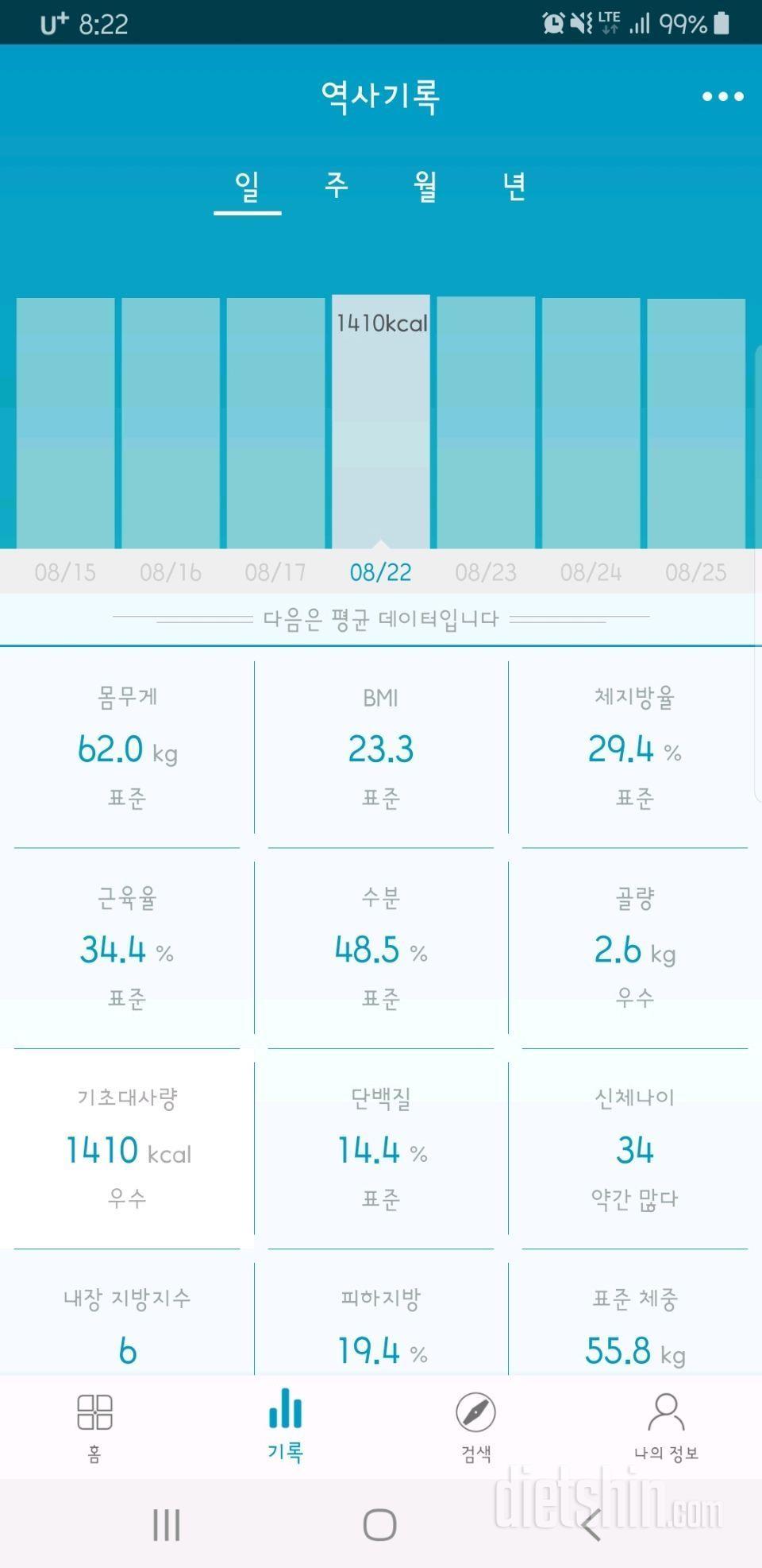 깔리만시환 덕분에 1년전 몸무게로 돌아왔어요💛