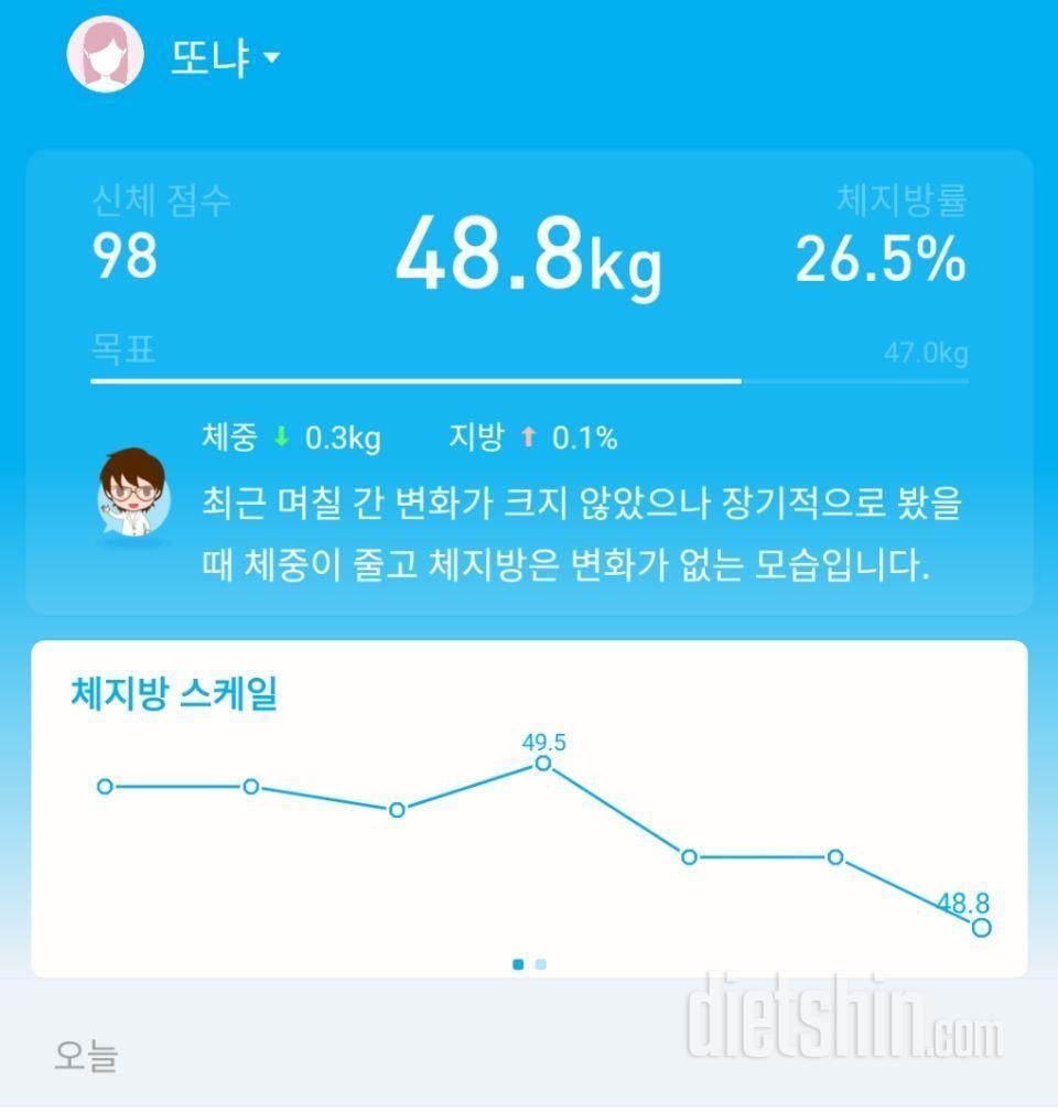 🎉 48.8 야호~★