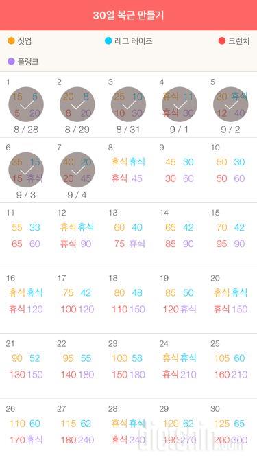 30일 복근 만들기 7일차 성공!