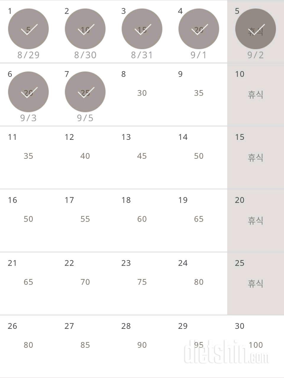 30일 버핏 테스트 7일차 성공!