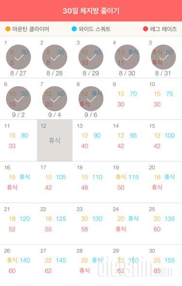 30일 체지방 줄이기 38일차 성공!