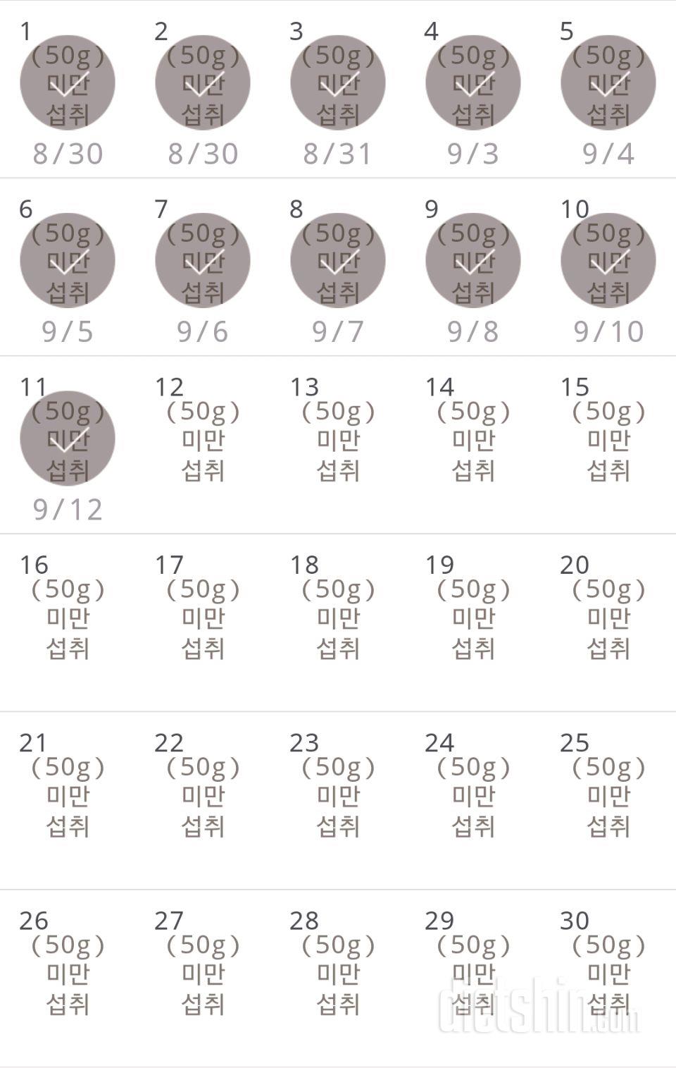 30일 당줄이기 71일차 성공!