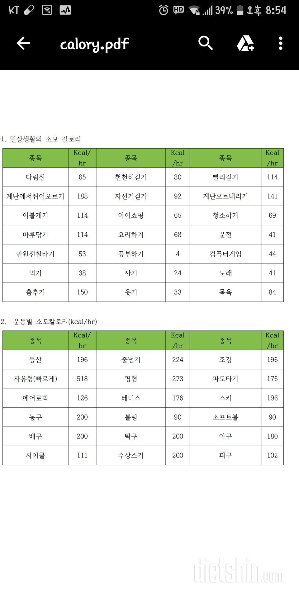 운동 칼로리 조정