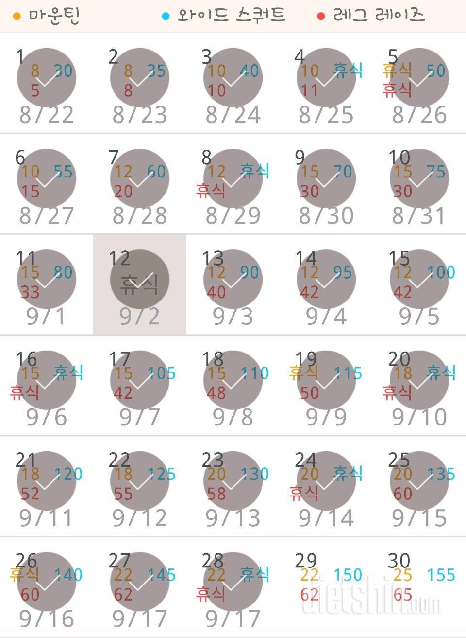 30일 체지방 줄이기 28일차 성공!