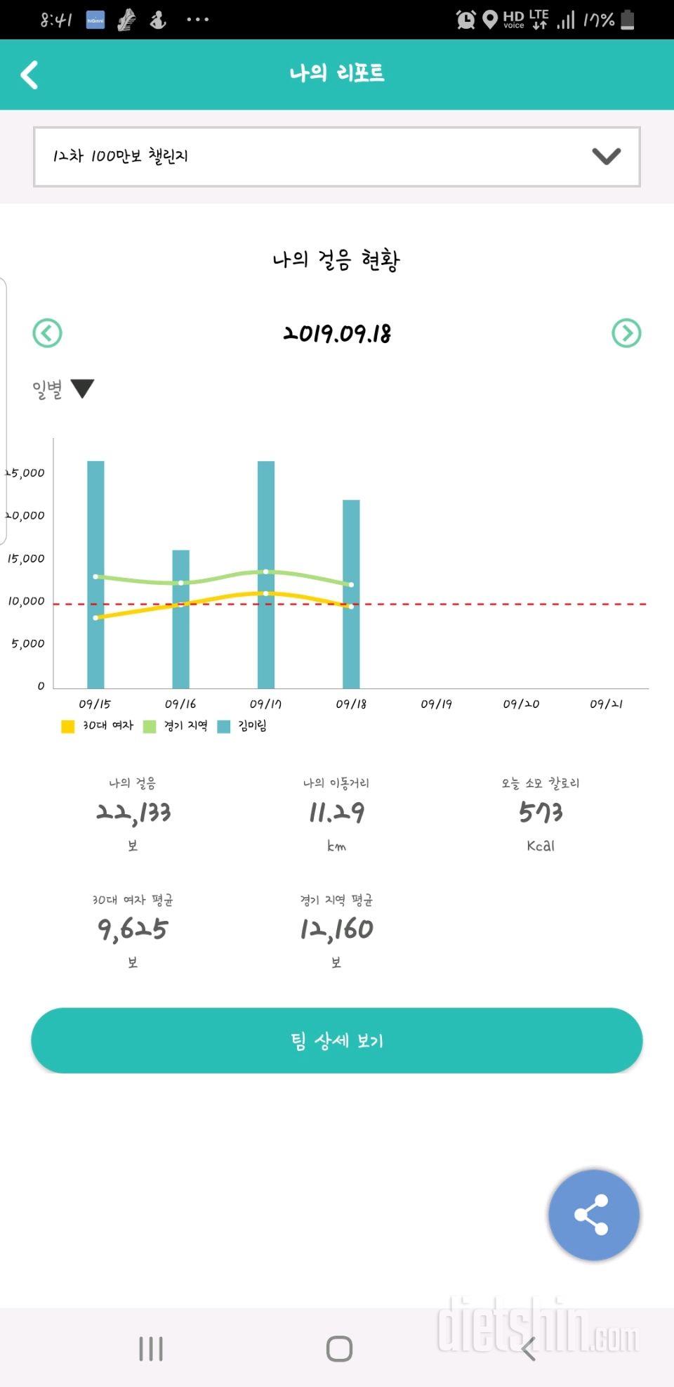 30일 만보 걷기 557일차 성공!