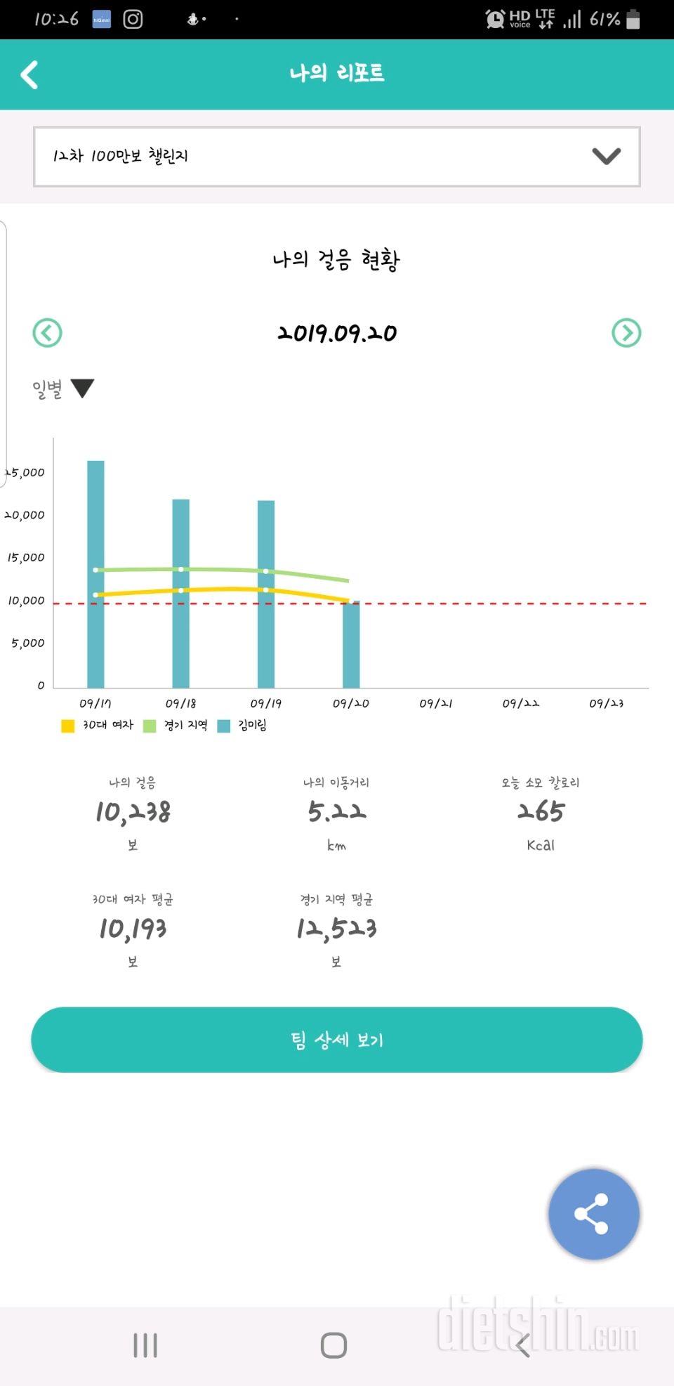 30일 만보 걷기 559일차 성공!