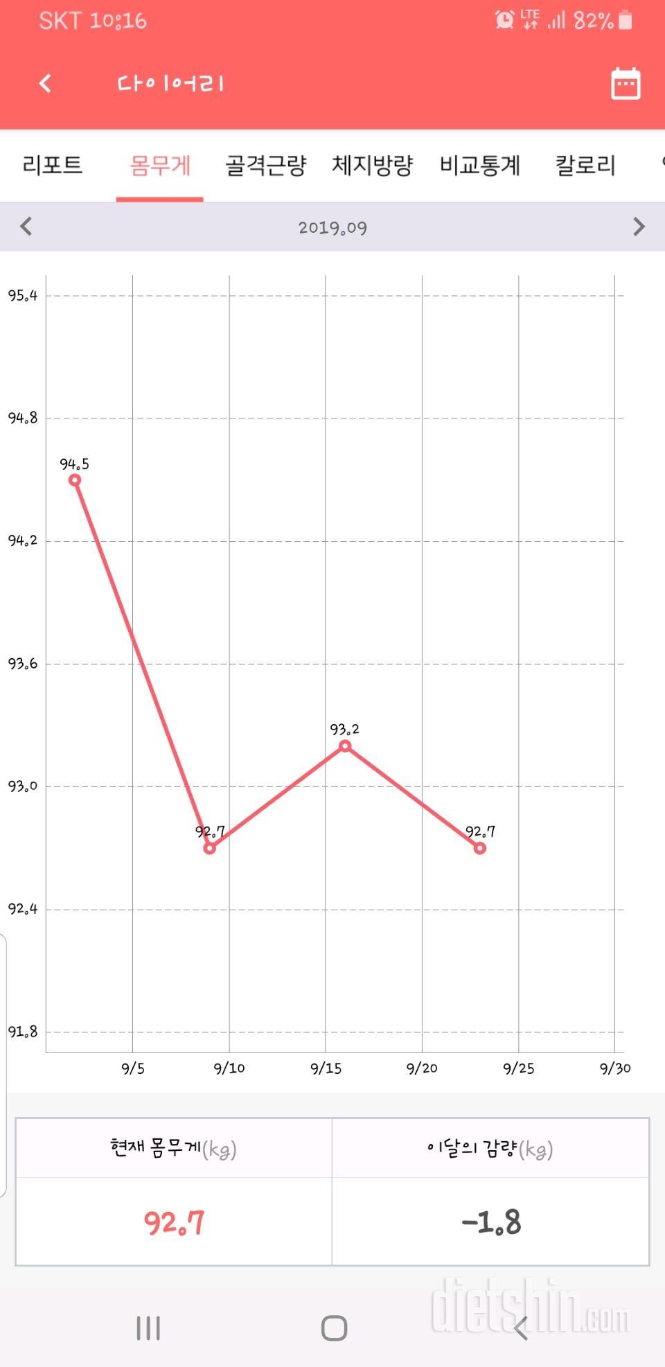 9월 23일 월 공체인증☆