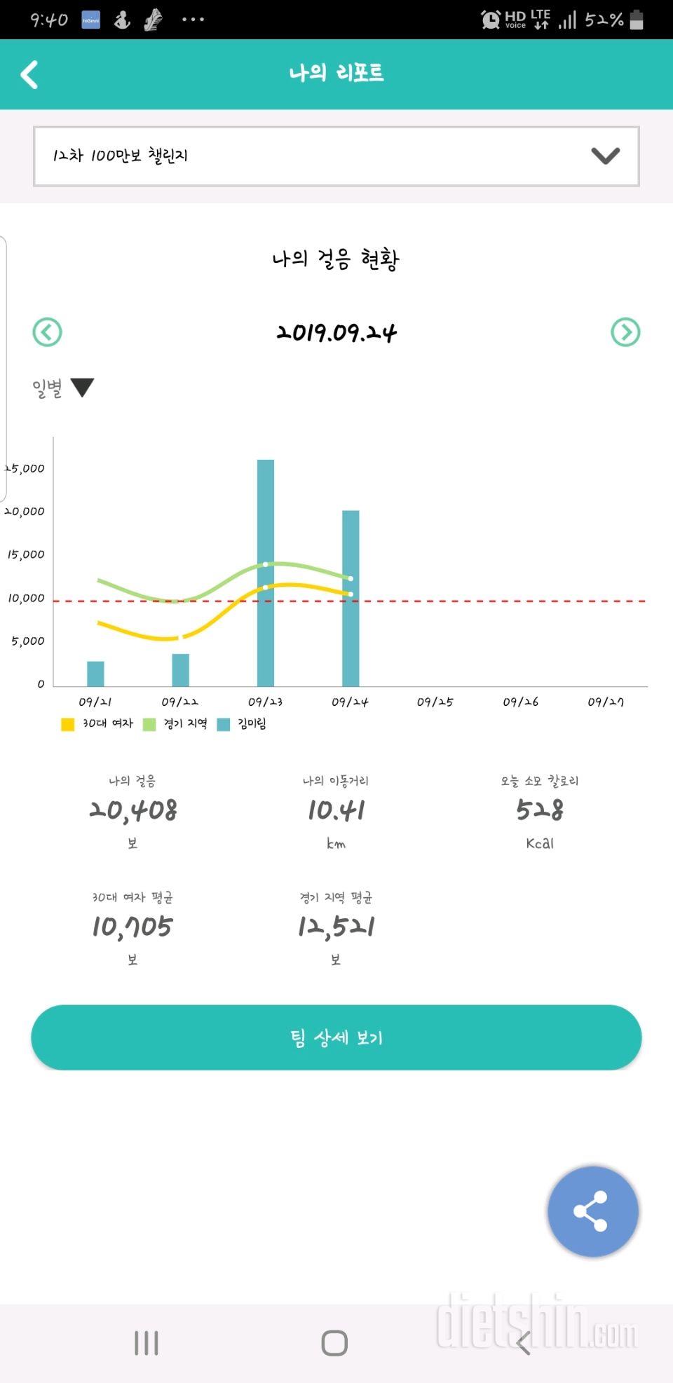 30일 만보 걷기 561일차 성공!