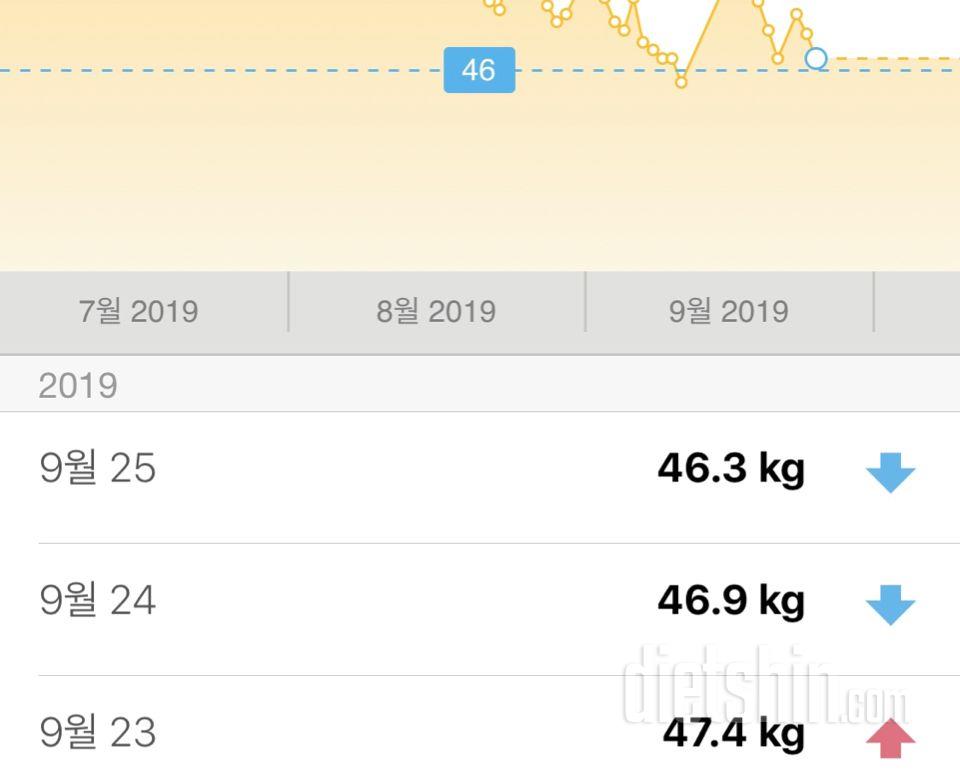 최종후기