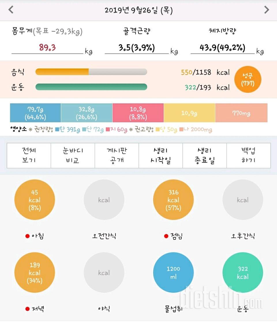 30일 야식끊기 5일차 성공!