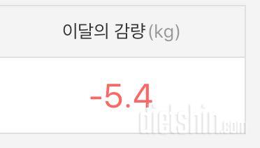 9월 1일 시작 했어요.