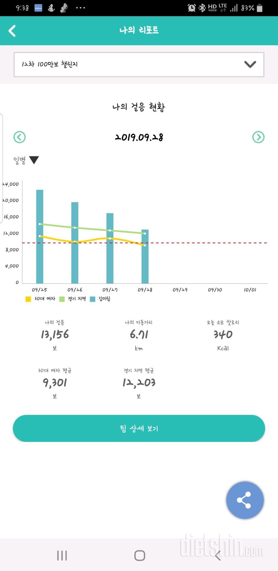 30일 만보 걷기 565일차 성공!