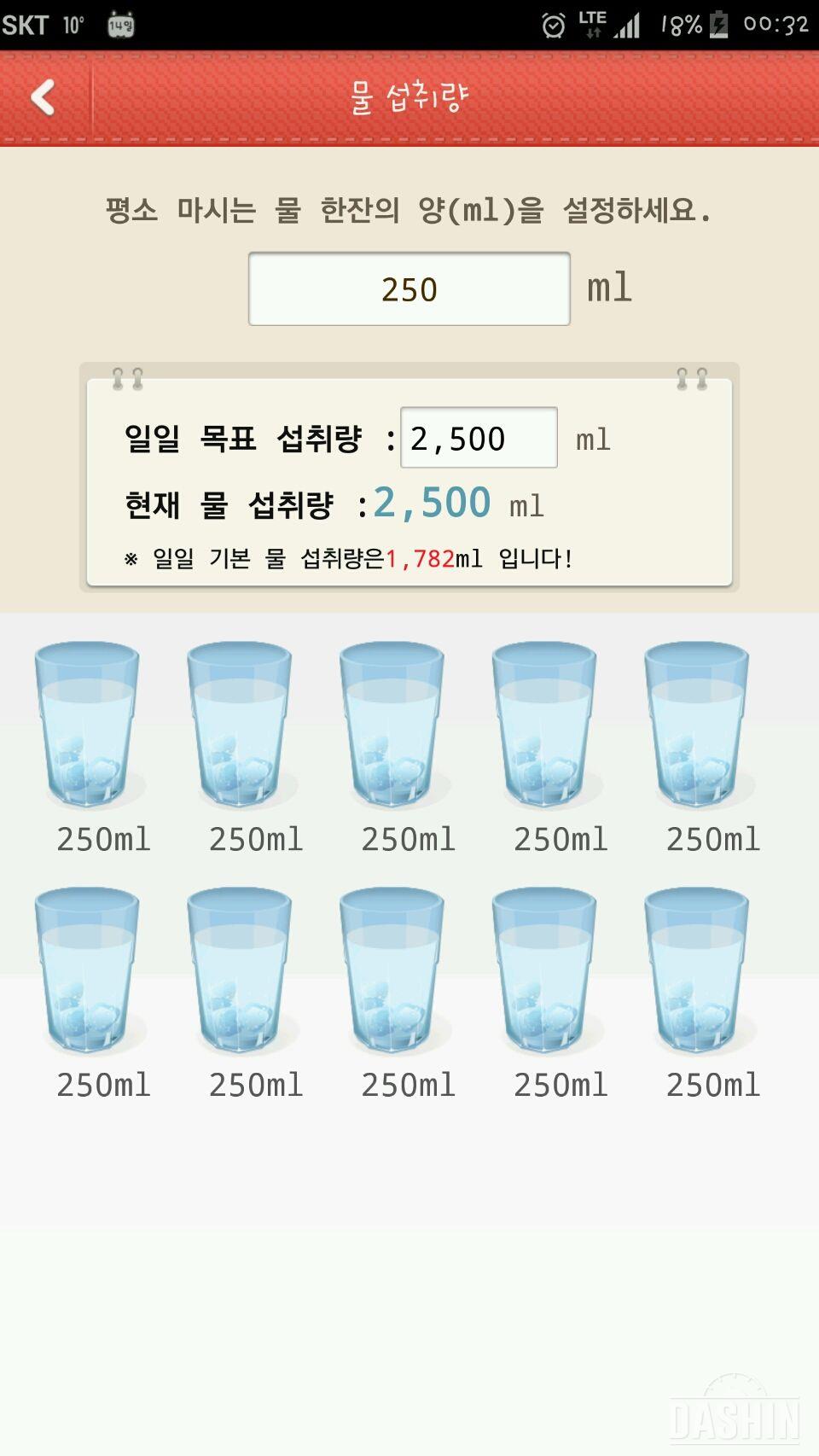 도전 하루 2L 물마시기 7일차(2/13)