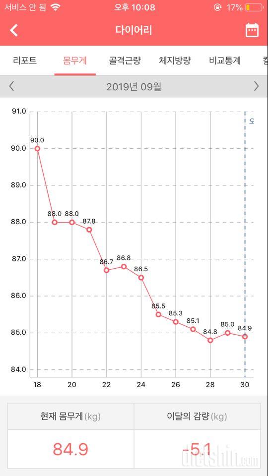 9/30 월 공체인증