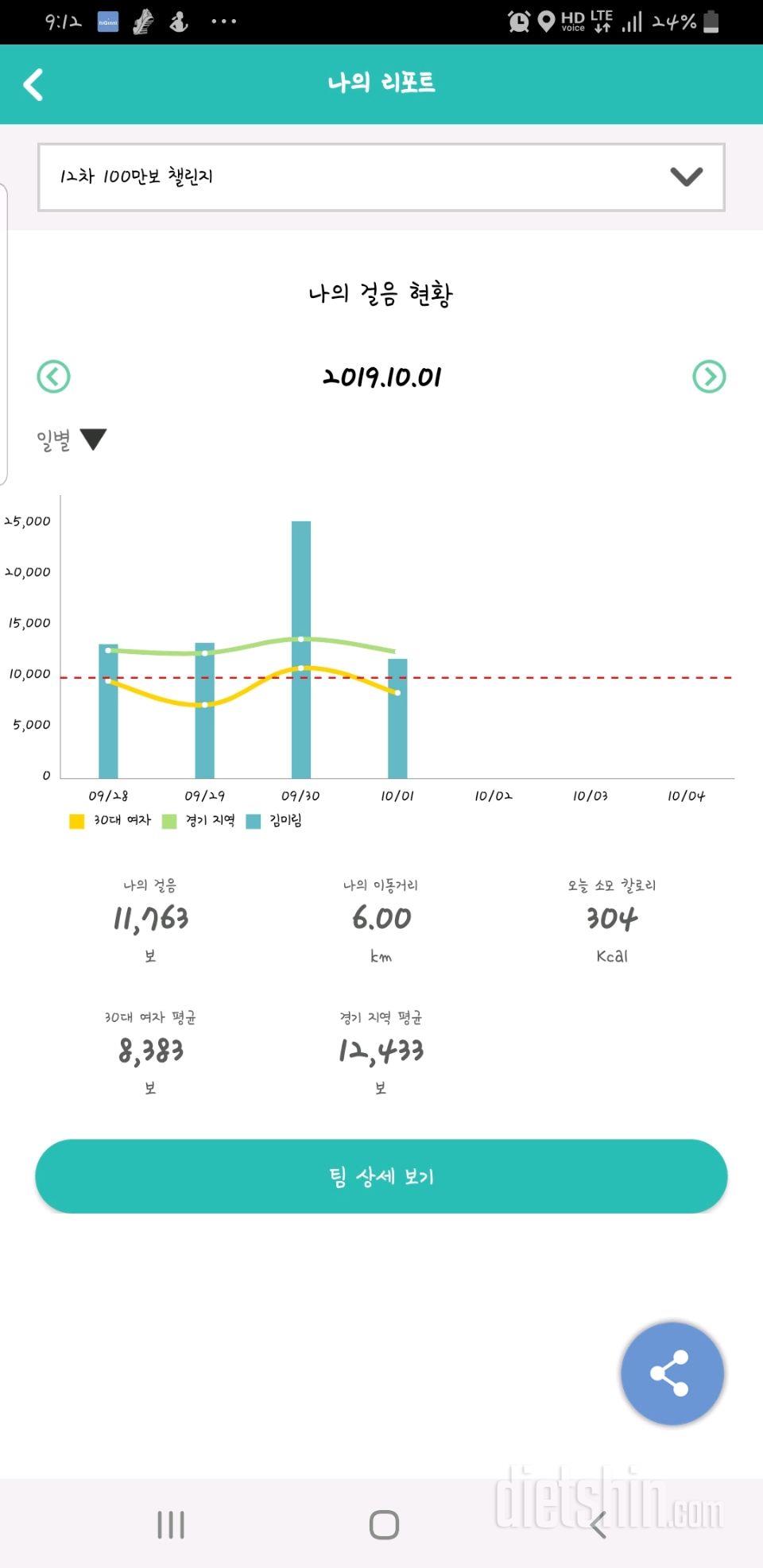 30일 만보 걷기 568일차 성공!