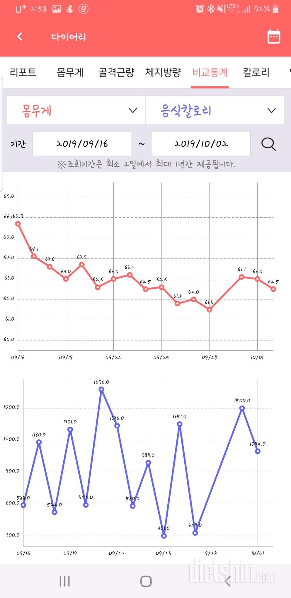 안녕하세요 방금가입했어요