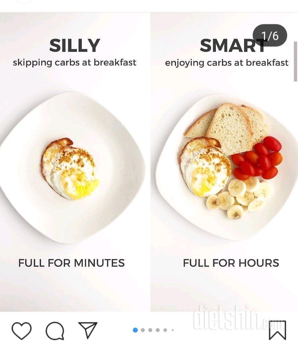 Eat Silly vs Smart