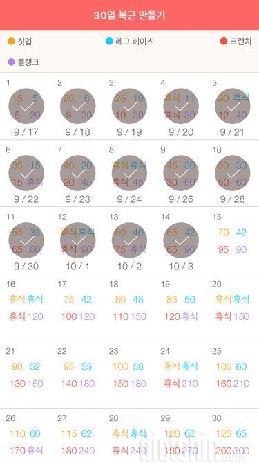 30일 복근 만들기 14일차 성공!