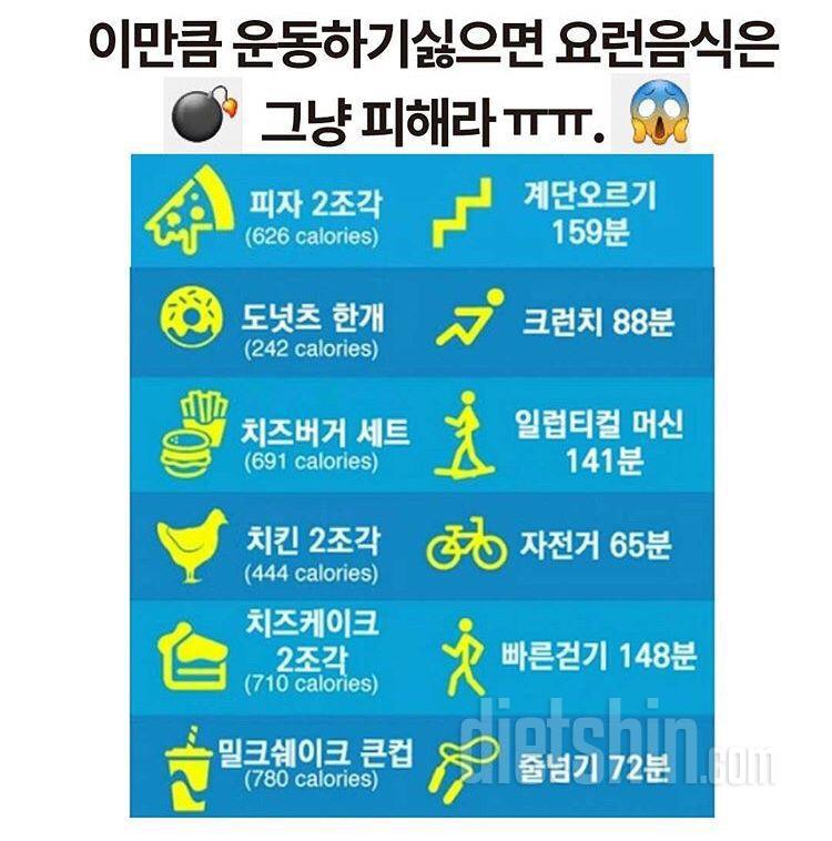 이만큼 운동하기 싫으면 그냥 먹지말래요😭