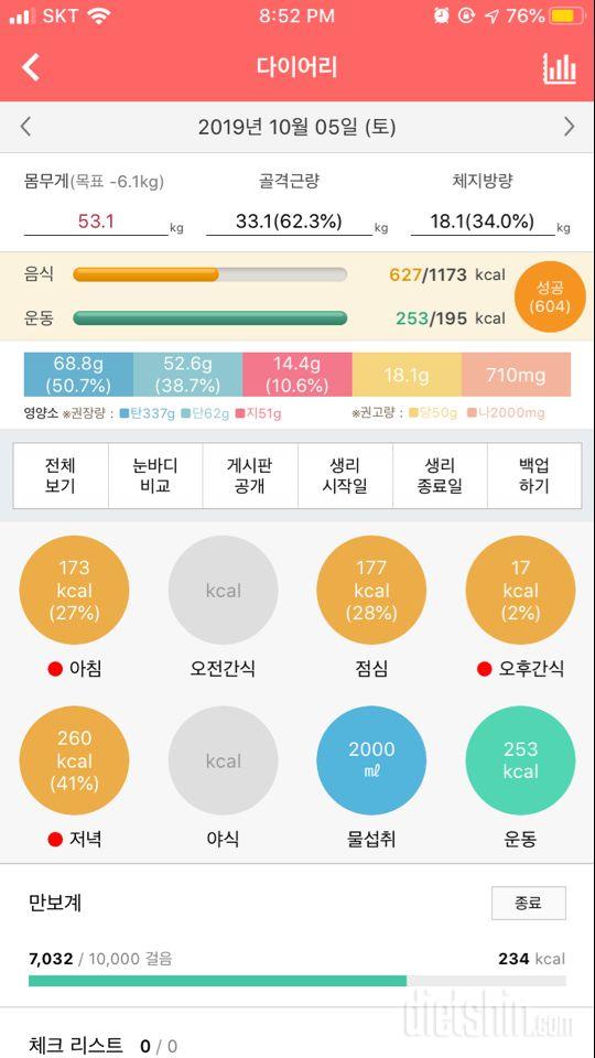 30일 야식끊기 4일차 성공!