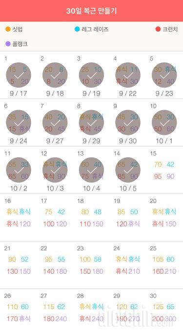 30일 복근 만들기 14일차 성공!