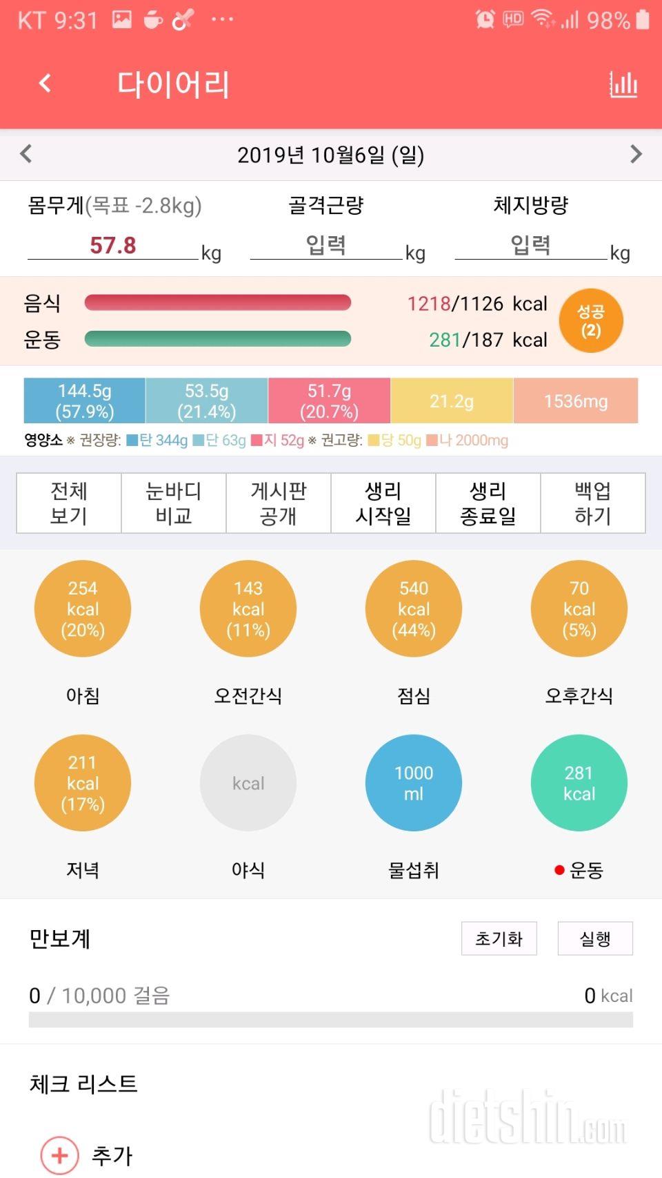 30일 야식끊기 36일차 성공!