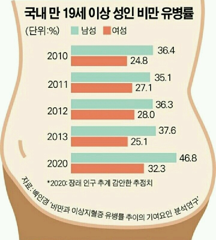 열심히합시다