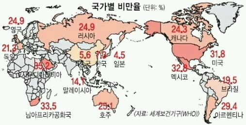 열심히합시다