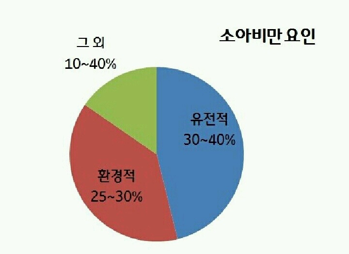 열심히합시다