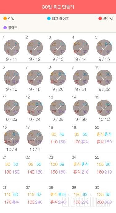 30일 복근 만들기 17일차 성공!