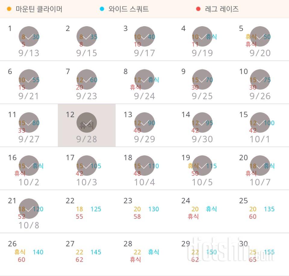 30일 체지방 줄이기 21일차 성공!