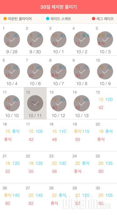 30일 체지방 줄이기 14일차 성공!