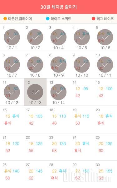 30일 체지방 줄이기 13일차 성공!