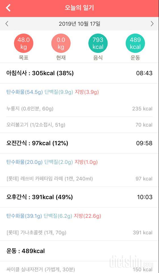 30일 밀가루 끊기 52일차 성공!