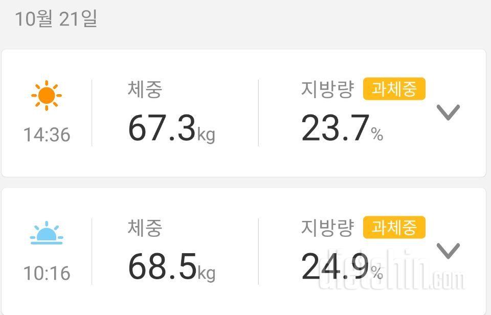 오늘은 월차내고 쉬는날(오랜만에 산행)