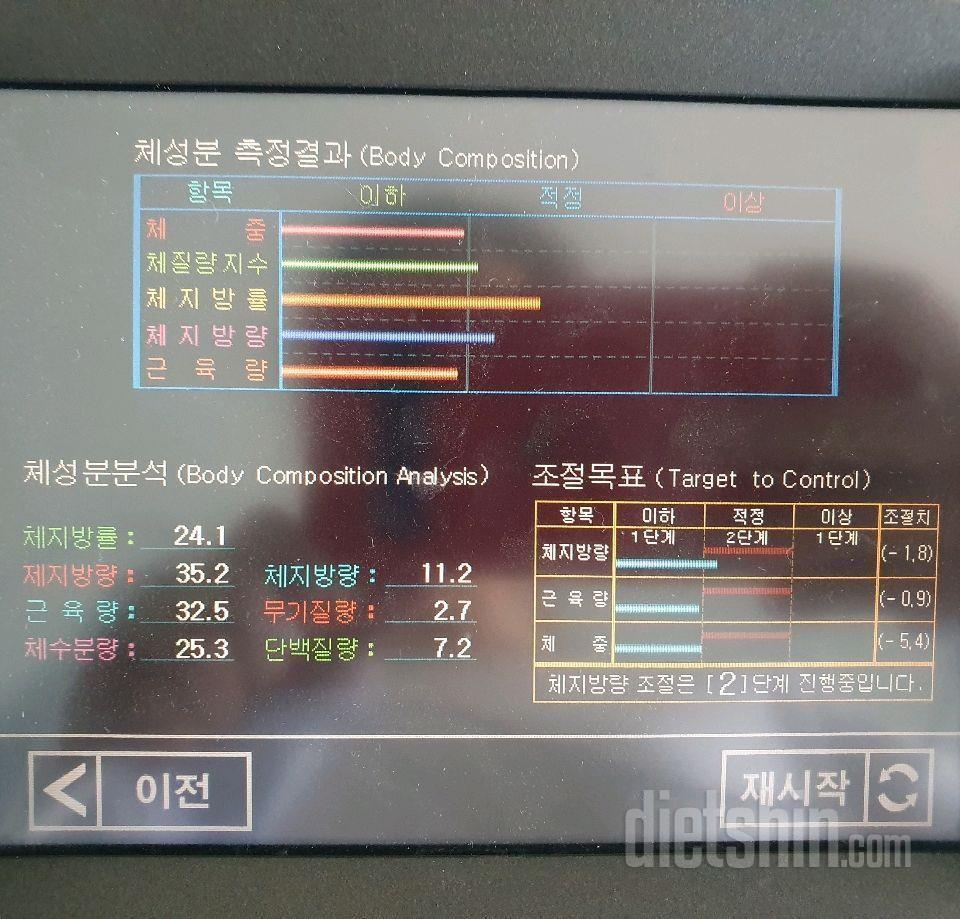 바디프로필 촬영 성공👊 정상체중(51.8kg)👉(46.4kg) 건강하게 다이어트하기♥️