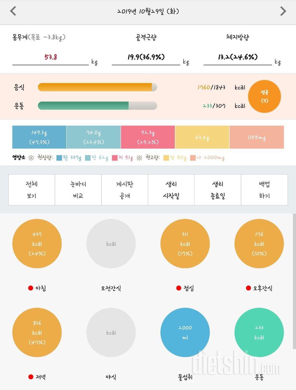 30일 밀가루 끊기 7일차 성공!