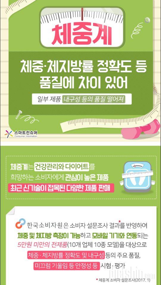 한국소비자 보호원 인바디 체중계 비교 보고서