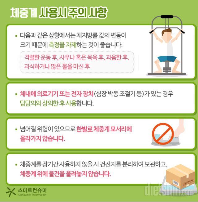 한국소비자 보호원 인바디 체중계 비교 보고서