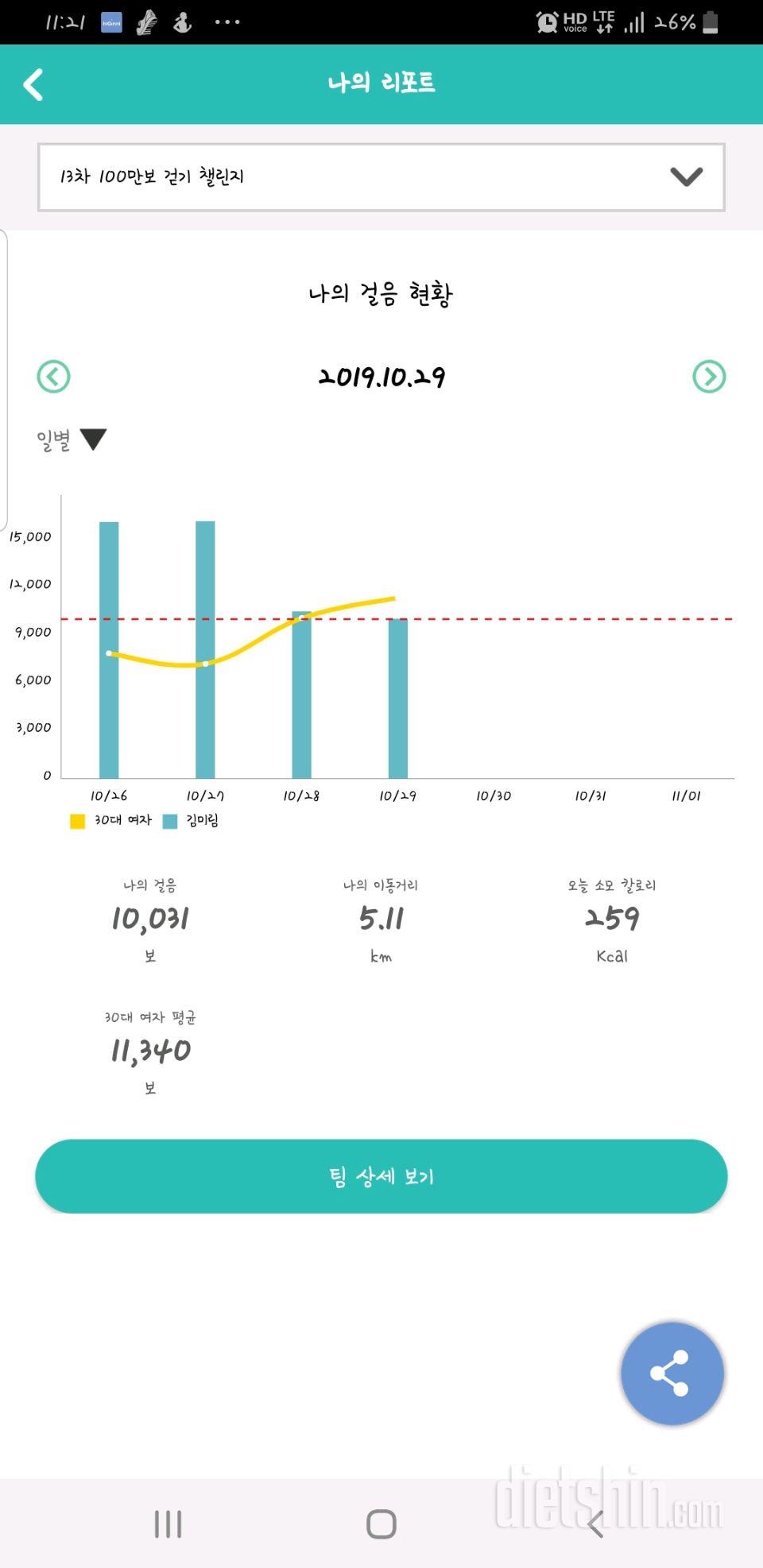 30일 만보 걷기 594일차 성공!