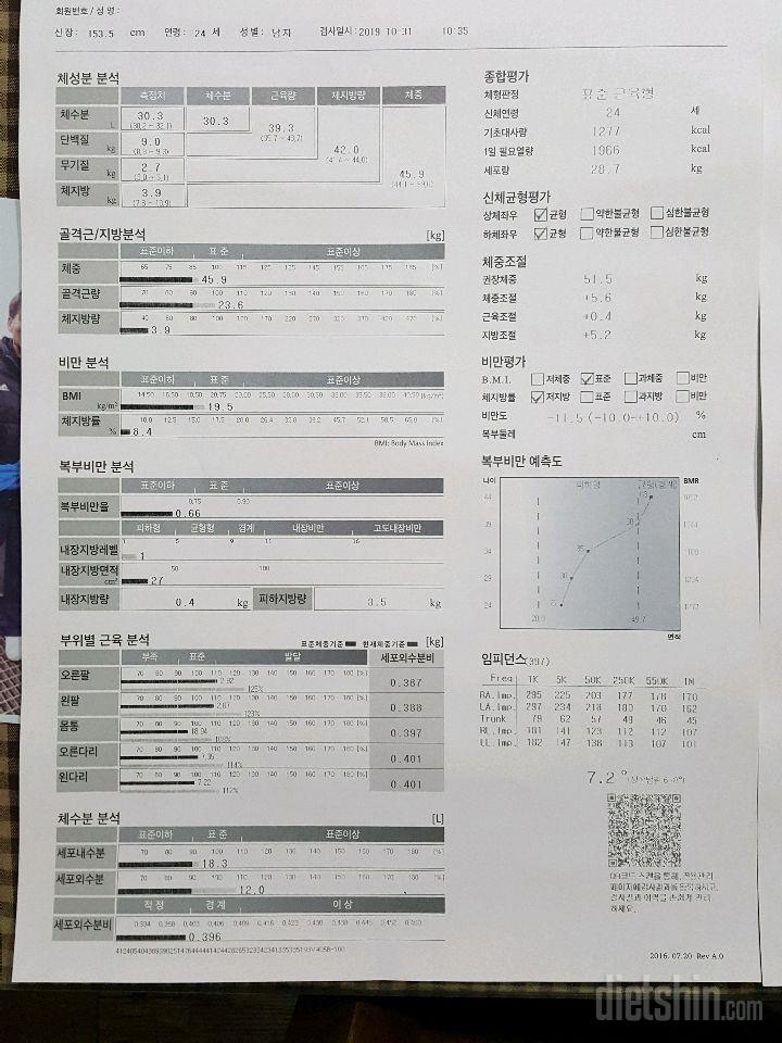 10월 후기 [4개월차, 유지 50일차]