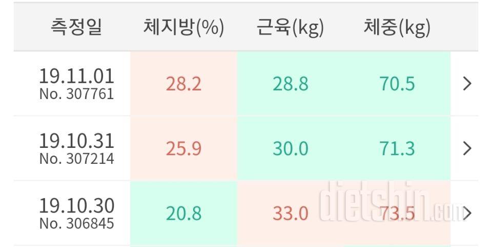 최종후기