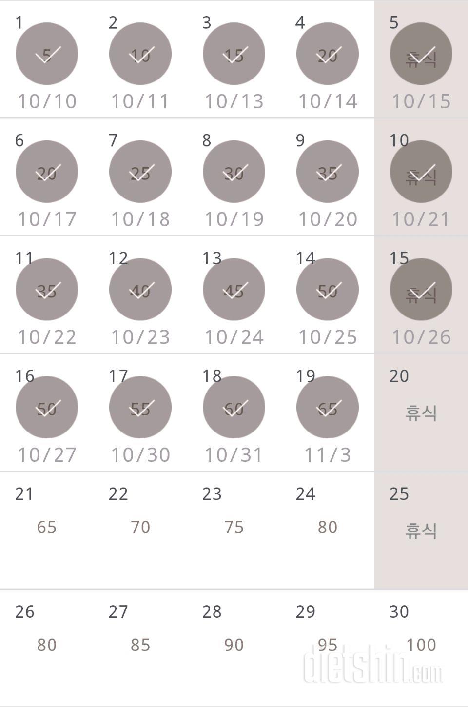 30일 버핏 테스트 19일차 성공!