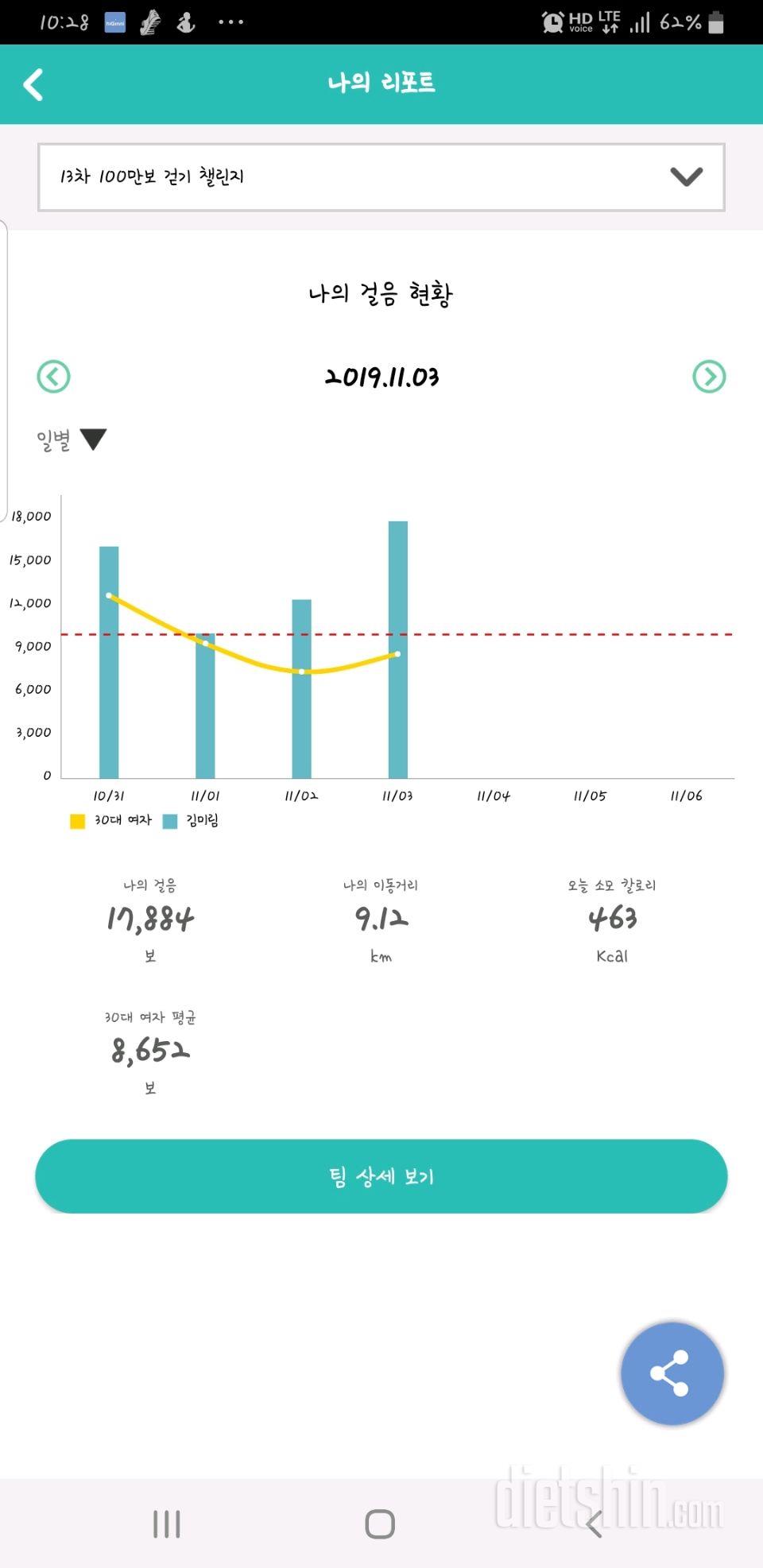 30일 만보 걷기 599일차 성공!