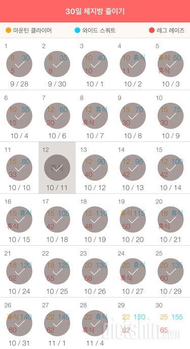 30일 체지방 줄이기 28일차 성공!